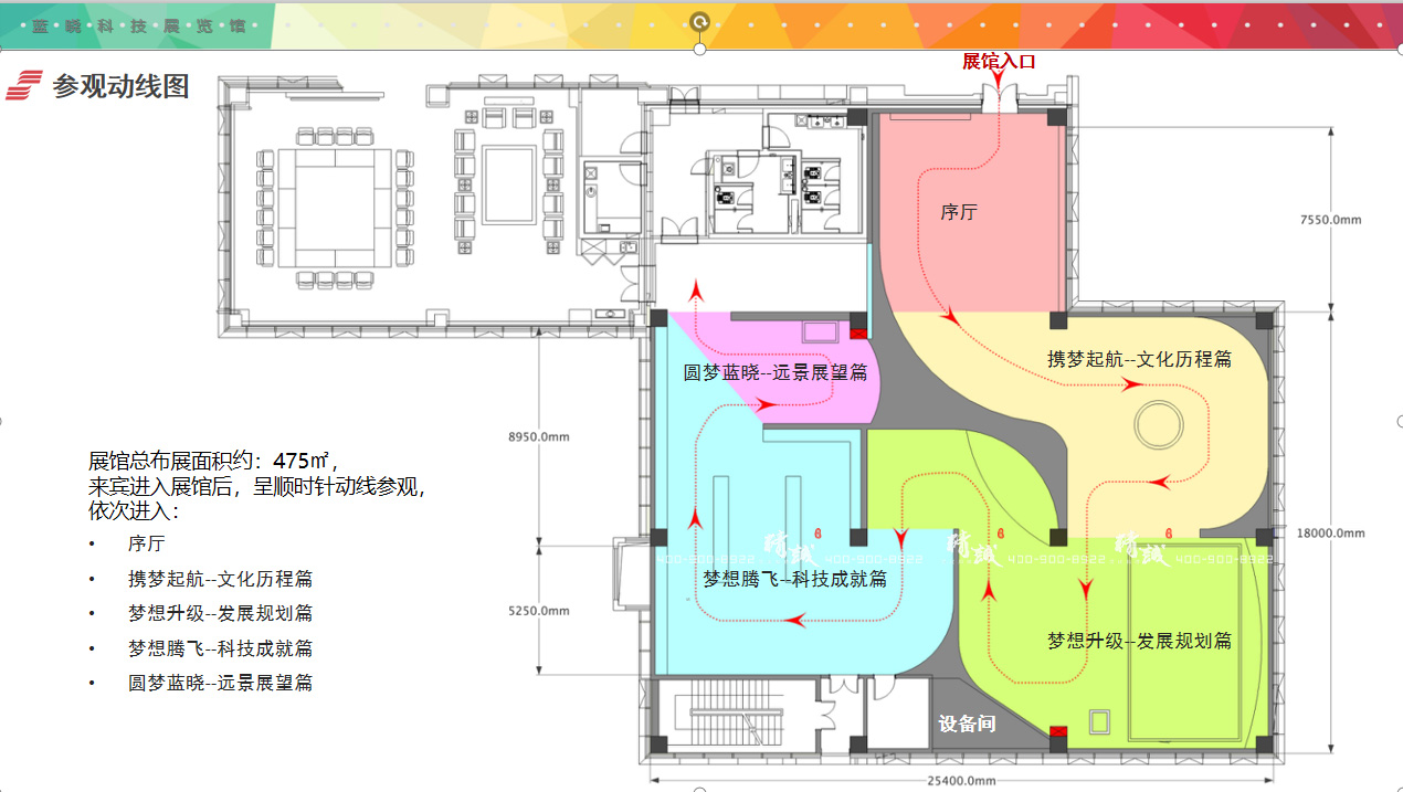 西安蓝晓91桃色APP在线观看入囗展览馆展设计展陈大纲
