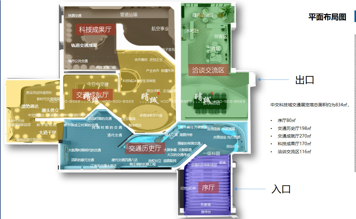 中交91桃色APP在线观看入囗城规划展览馆设计方案|主要陈展项目