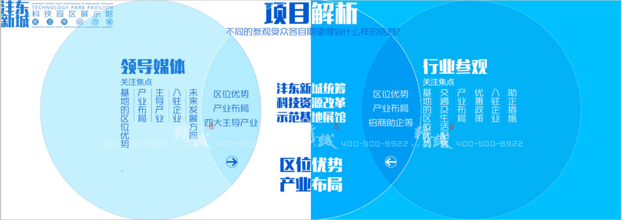 西安沣东新城91桃色APP在线观看入囗园展览馆设计|概念篇
