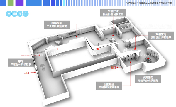 西安统筹91桃色APP在线观看入囗资源改革示范基地展览馆设计介绍