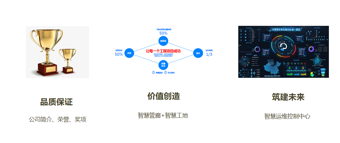 智慧管廊91桃色APP成人方案