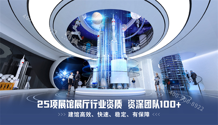 一个企业展厅都分为哪四大区域？